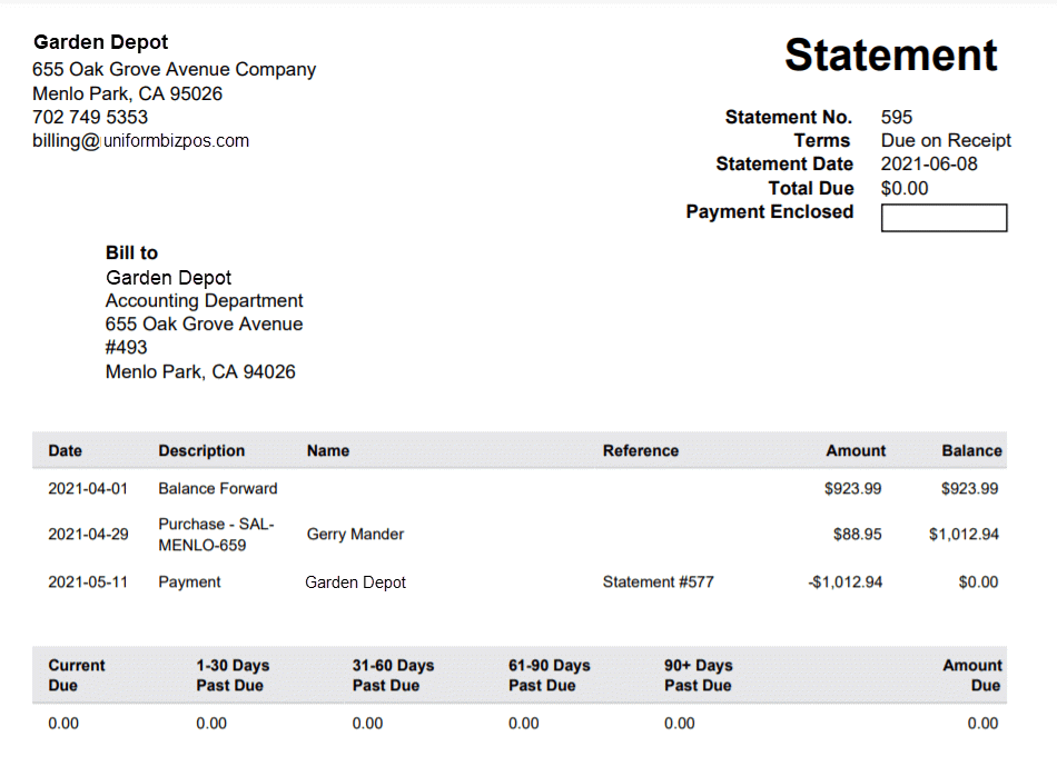 Feed POS Credit-Account-Statements